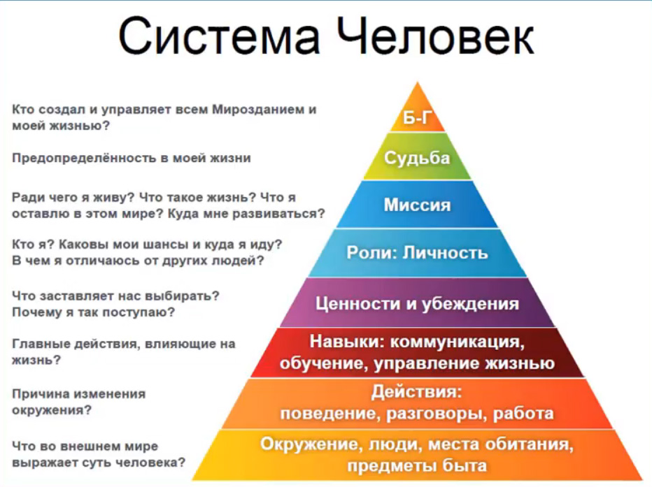 Благостное лекарство – благодарность! В чем секрет?
